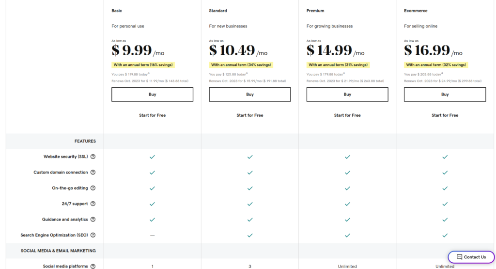 GoDaddy Pricing Plan