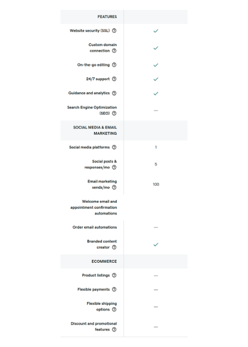 GoDaddy Basic Plan